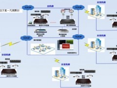 供應(yīng)機房建設(shè)IT軟硬件整體解決方案 —— 整機、服務(wù)器一站式供貨（切它網(wǎng)）